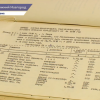 В национальный День радио Центральный архив показал уникальные документы советского времени
